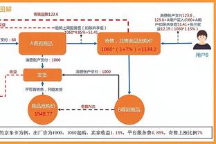 雷竞技牛竞技